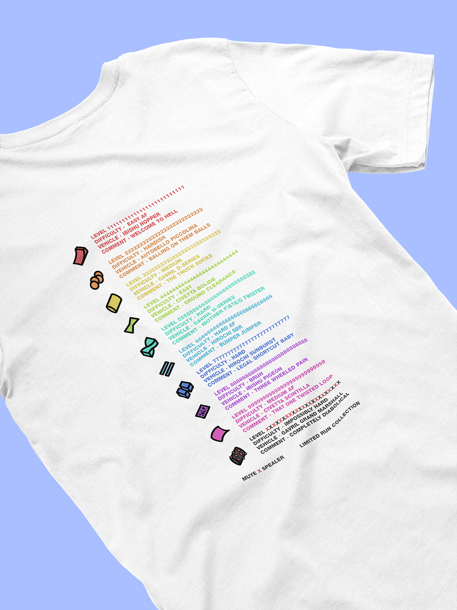 UOC Limited Edition Tee product image (4)