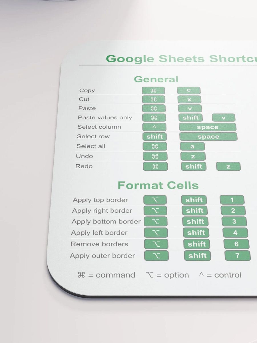 Keyboard Shortcuts Mouse Pad for Mac - Google Sheets product image (6)