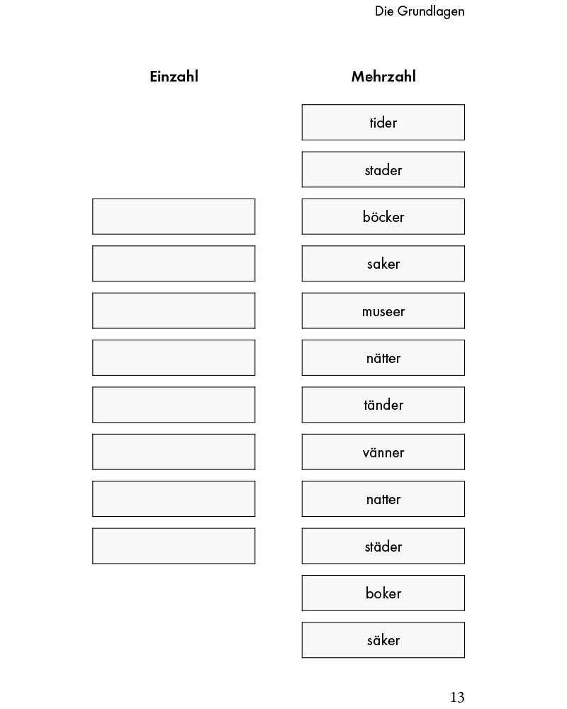 Ein lagom Übungsbuch für Schwedisch product image (3)