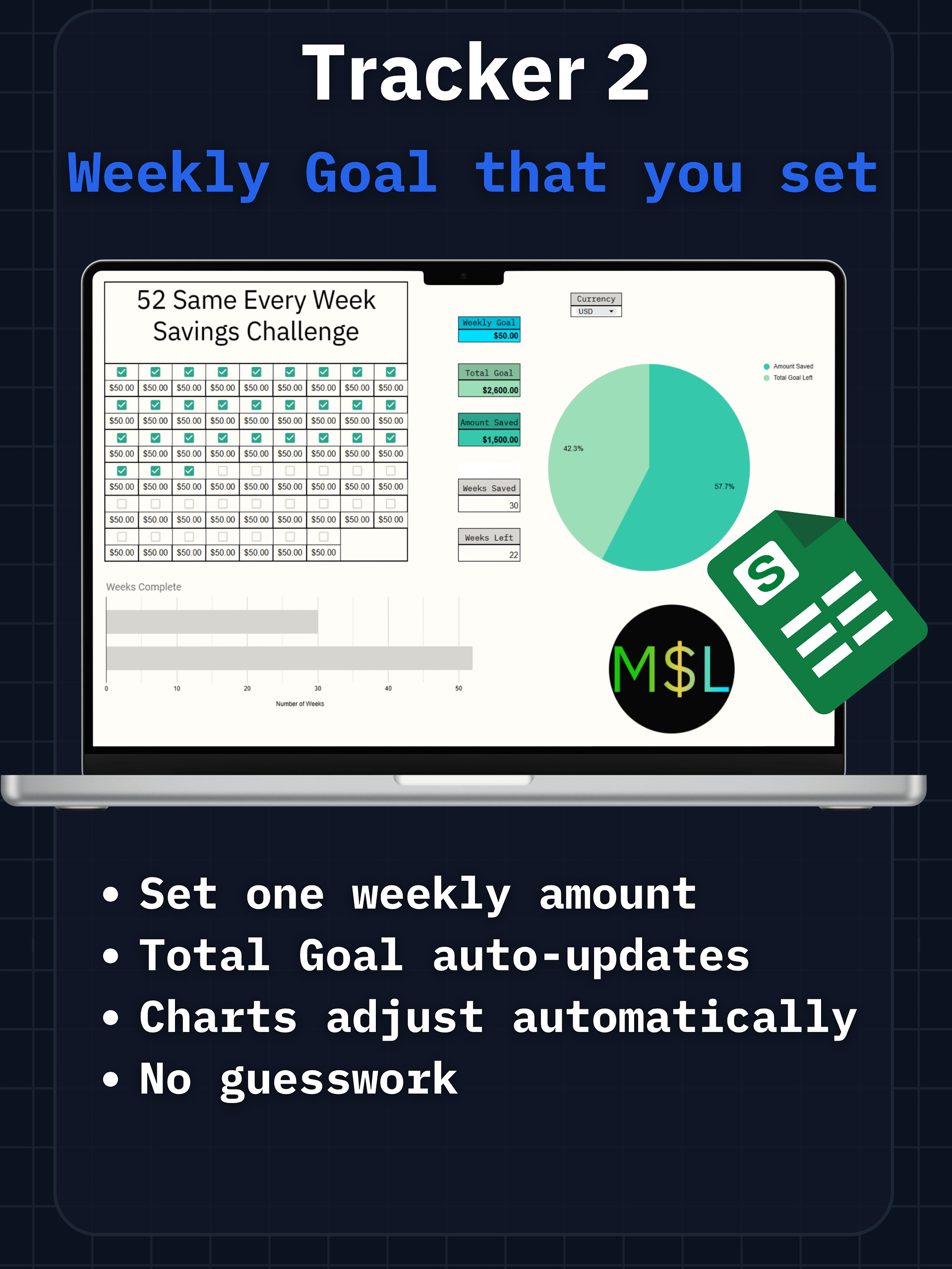 52-Week Savings Challenge PRO (3 Trackers in 1) product image (2)