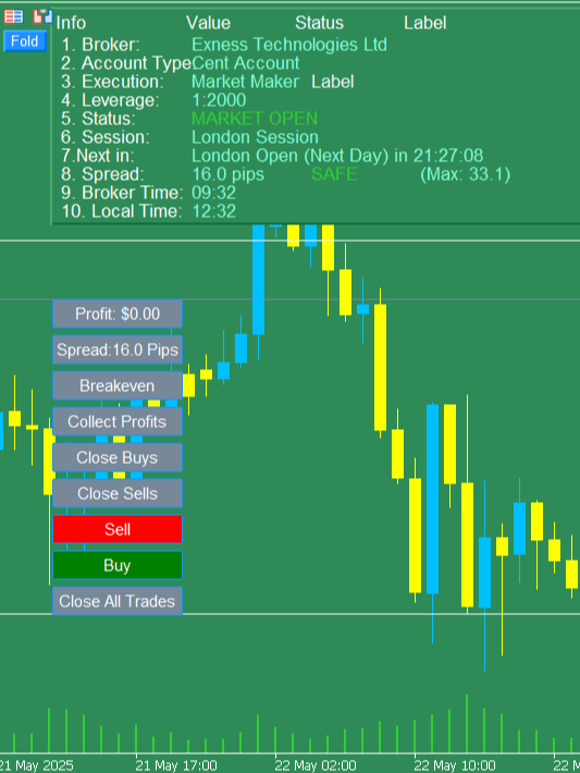 Apollo G++ Bot [fully automated EA] product image (2)