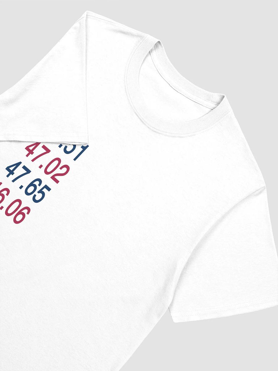 2008 Men's 4x100 Free Tee product image (3)