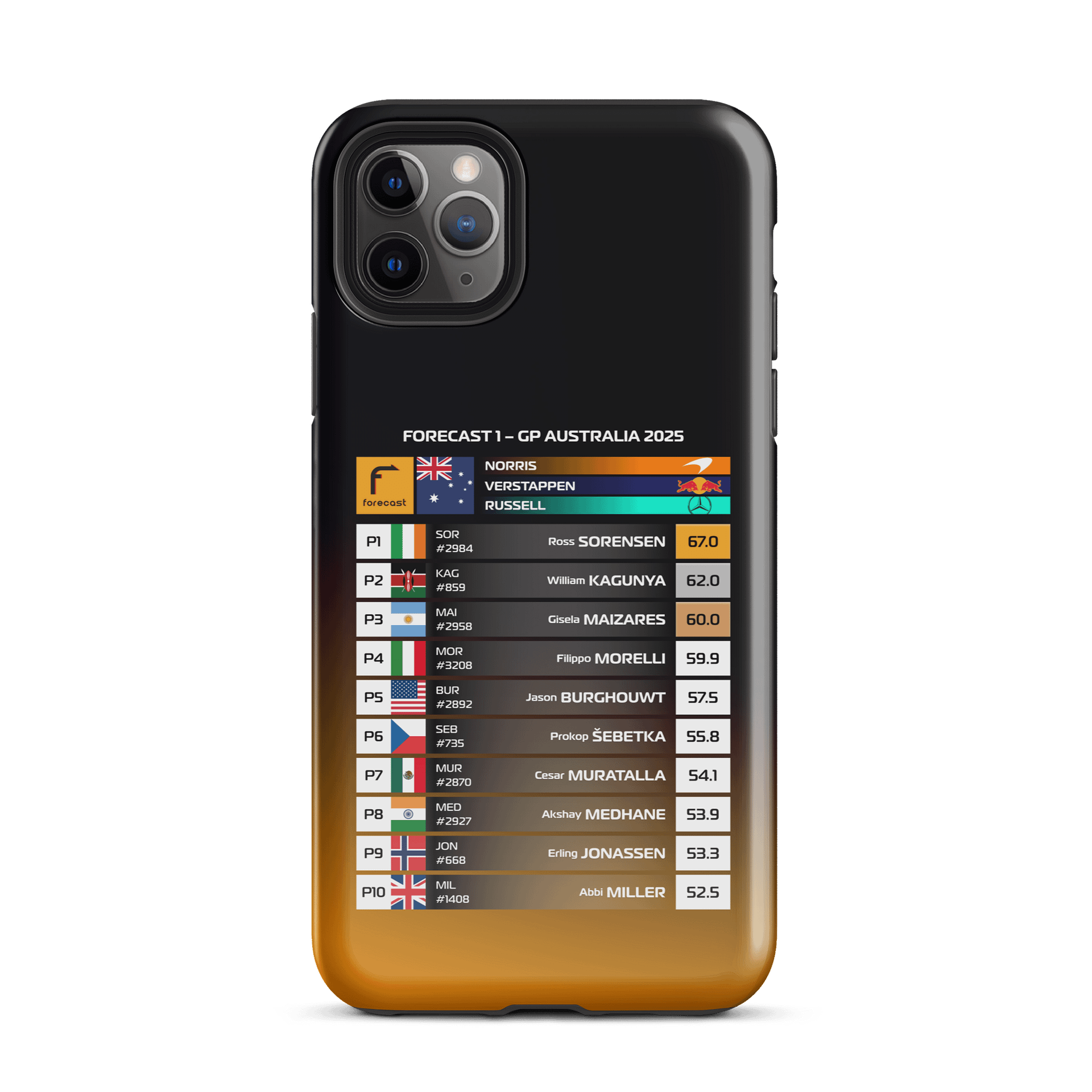 GP Australia 2025 iPhone Case product image (2)