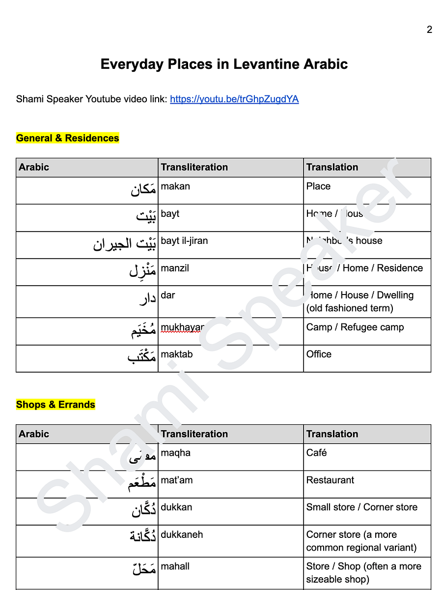 Everyday Places in Levantine Arabic product image (2)