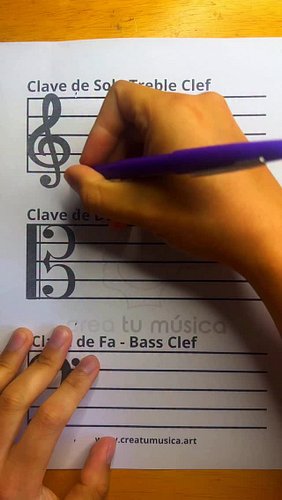 3 Claves - 2 Sistemas de Notación