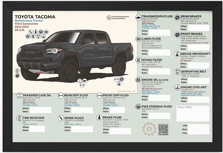 3RD GEN MAINTENANCE TRACKER V1.2 - Black (FRAMED) product image (1)