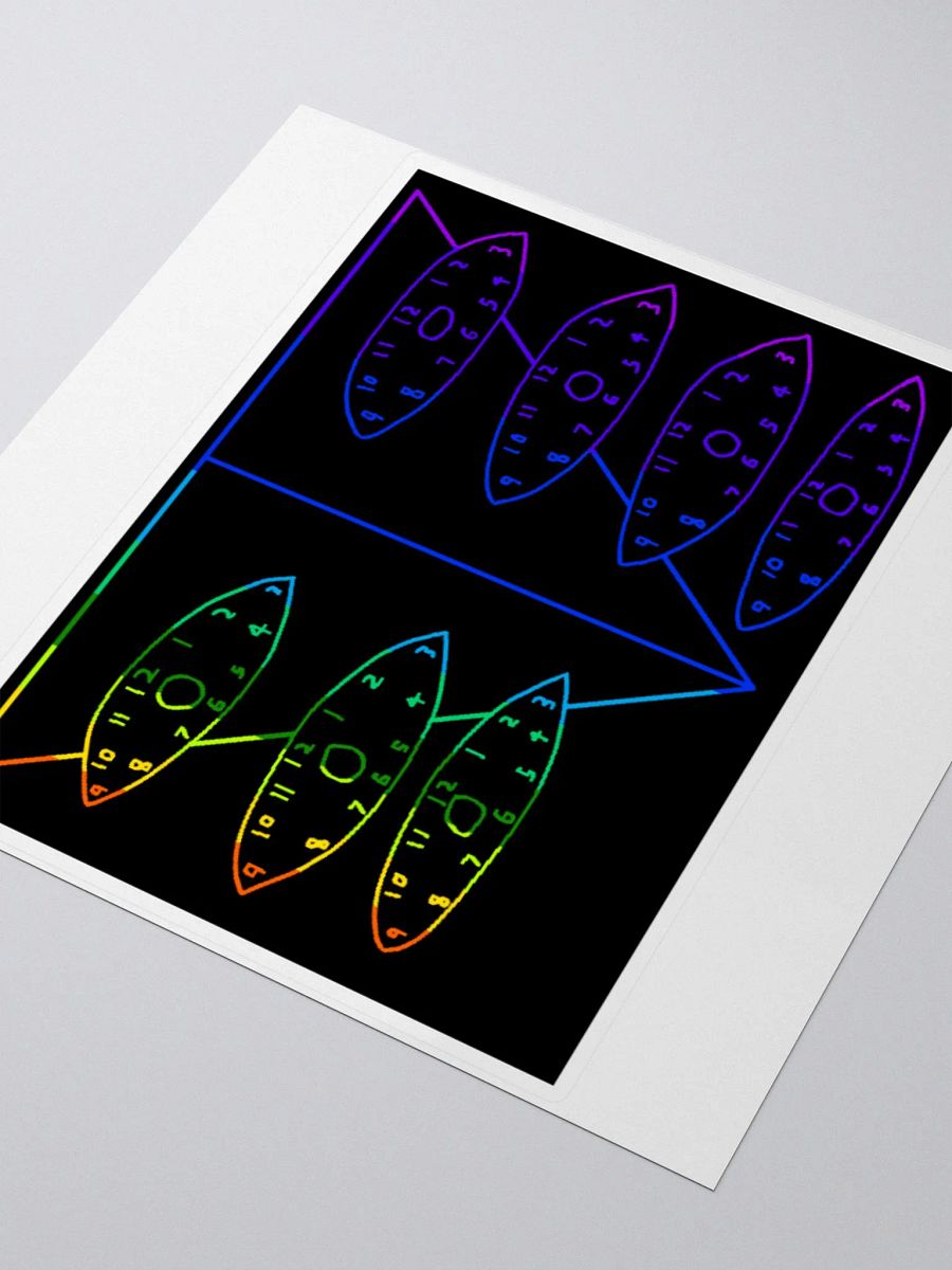 SEELE Clock Sticker product image (9)