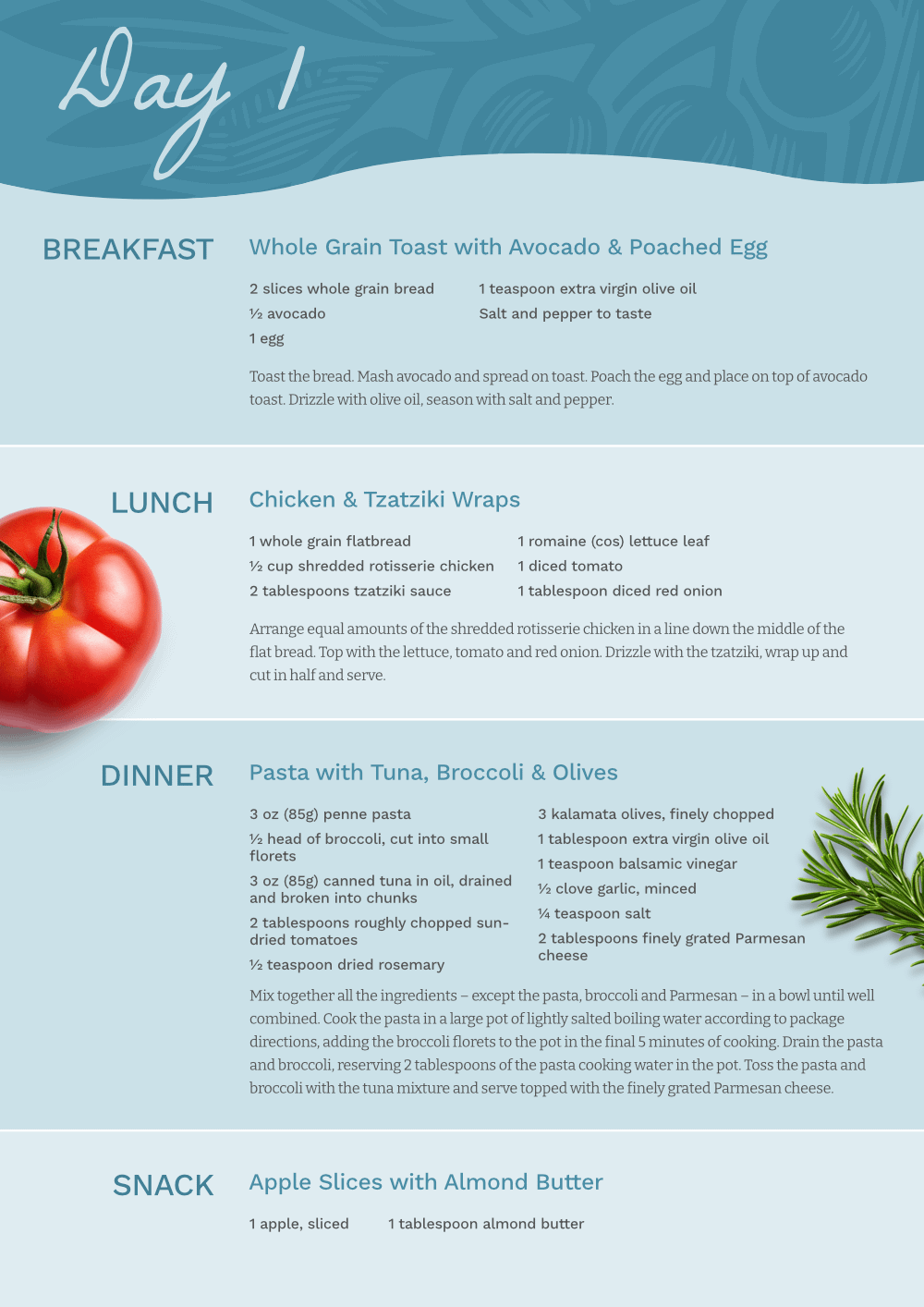 The Mediterranean Diet Master Plan product image (4)