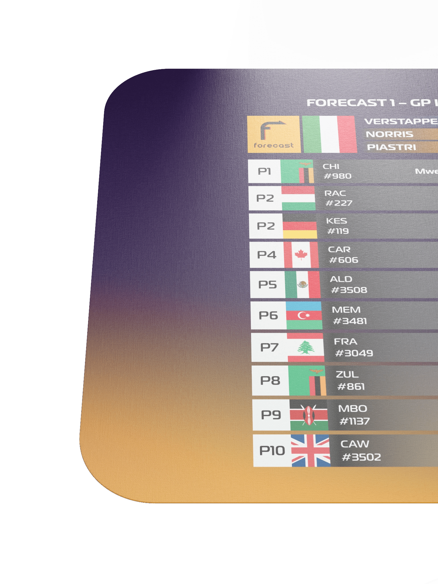 GP Imola 2025 Mousepad product image (6)