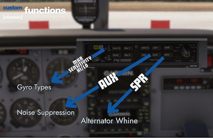 Cessna 172 Precision Audio Pack product image (2)