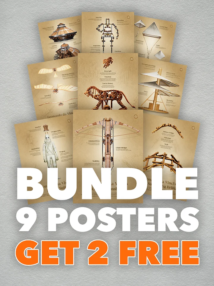 Leonardo da Vinci 9 Posters Bundle Pack product image (1)