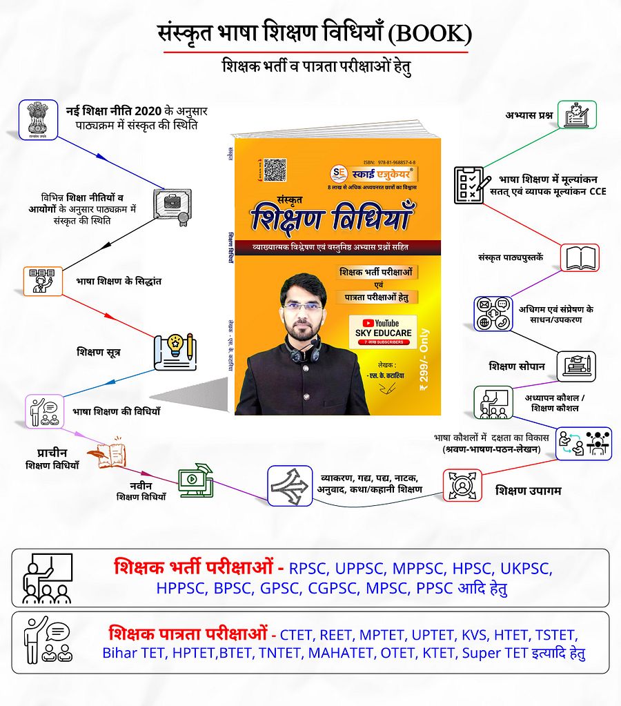 Sanskrit Teaching Methods Book By SK Katariya product image (1)