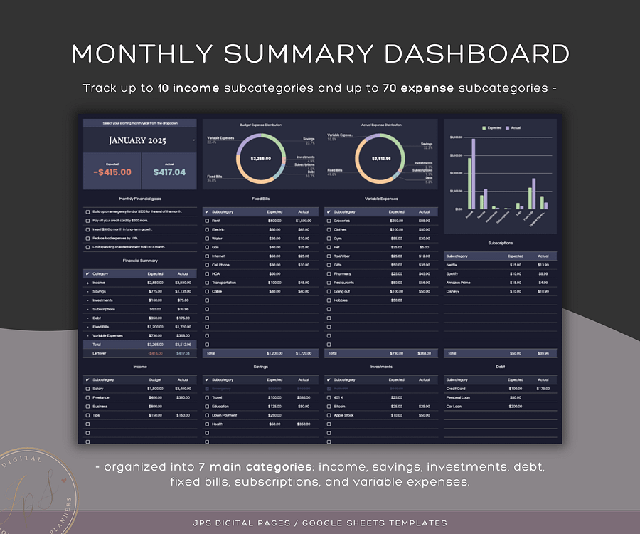 Monthly and Annual Budget Spreadsheet (Dark Mode) product image (5)
