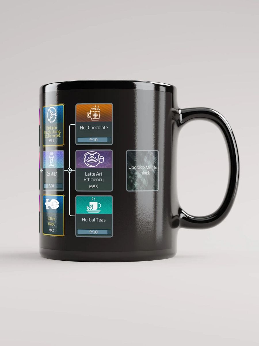 STFC Mug Research (11oz) product image (6)