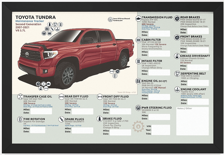 2ND GEN TUNDRA MAINTENANCE TRACKER - Barcelona (Framed) product image (1)
