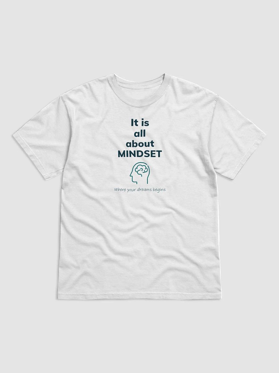All about Mindset product image (3)