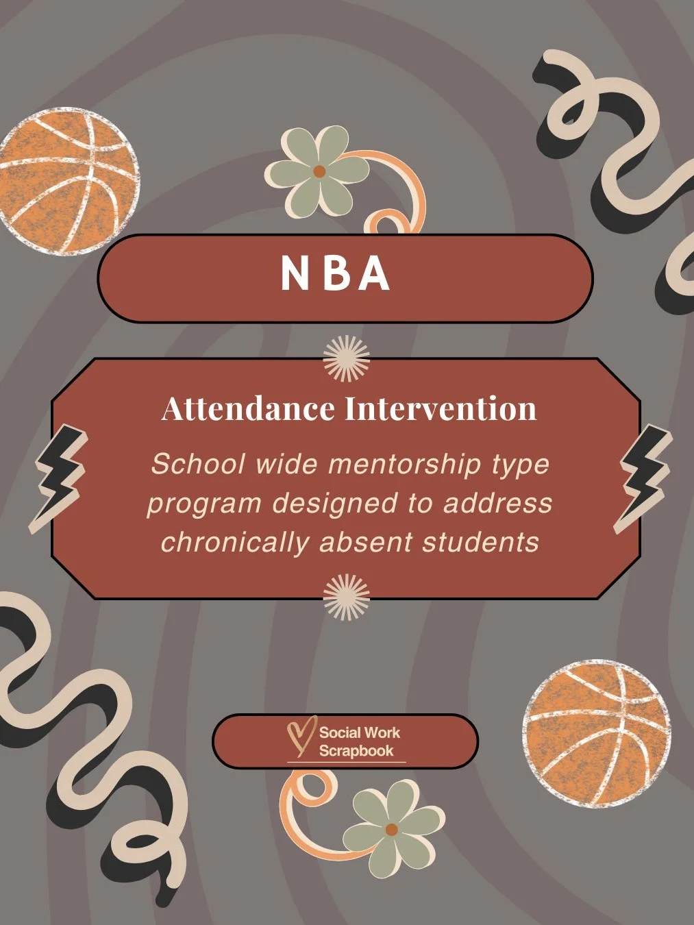 School Wide Attendance Intervention Program (NBA || Not Being Absent) product image (1)