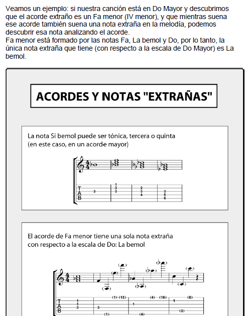El arte de tocar canciones de oído product image (3)