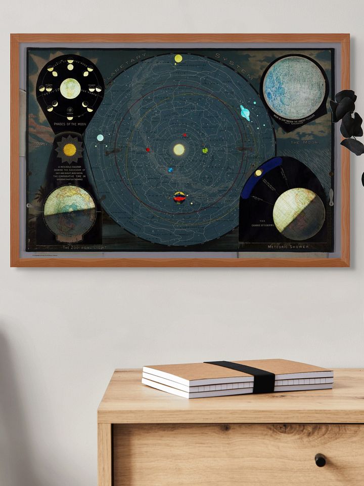 Planetary System Matte Poster product image (2)