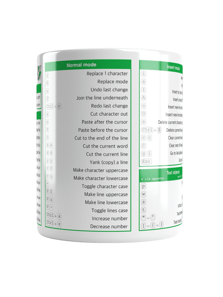 Vim Cheat Sheet Mug product image (2)