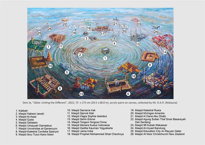 "Qibla: Uniting the Different" Painting by Deni Je product image (2)