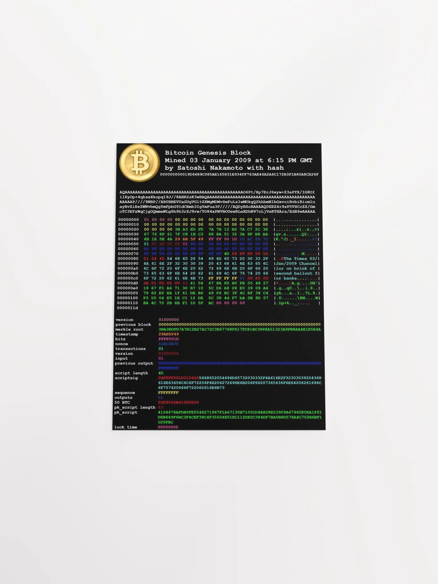 Bitcoin Genesis Block Hash Poster product image (4)