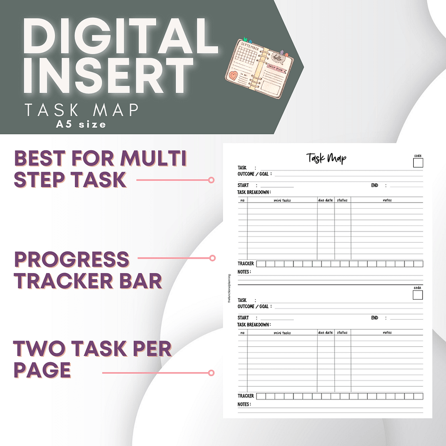Task Map Planner Insert | Manage Big Tasks Easily | A5 size product image (1)