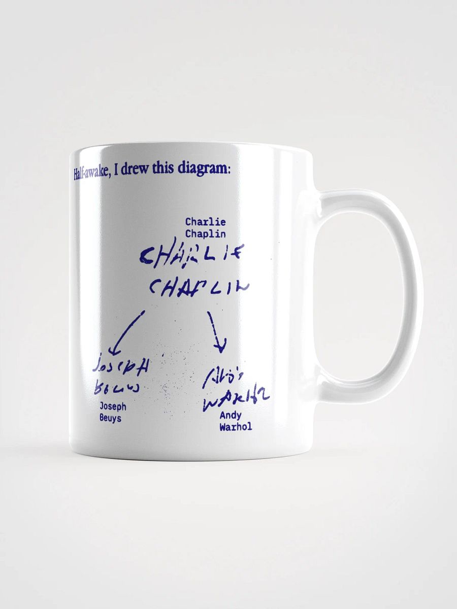 Meaningless Diagrams Mug product image (1)