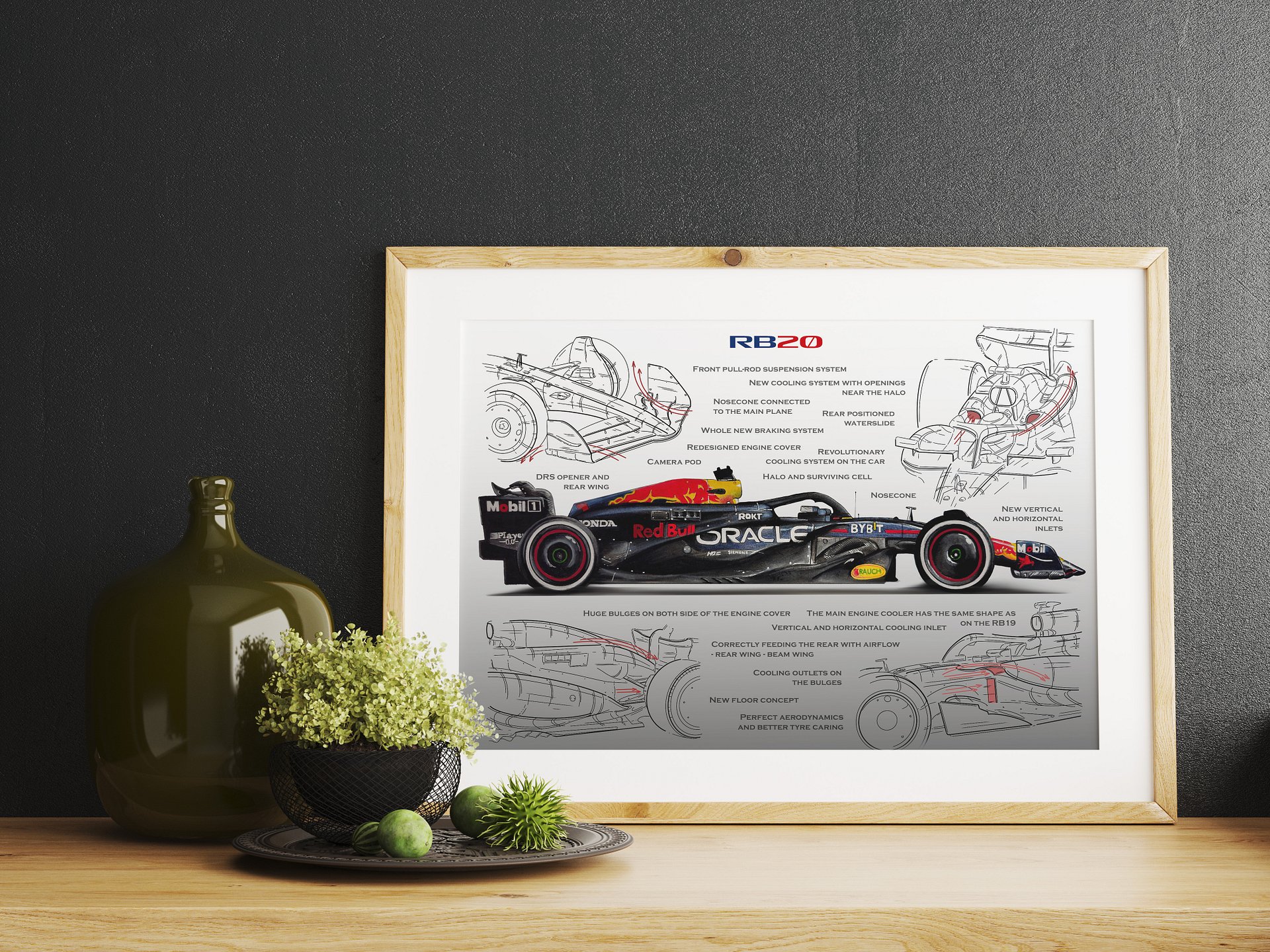 DIGITAL RB20 Red Bull Racing technical drawing, Verstappen, F1, Formula-1, F1 Posters, F1 Art, Formula 1 Wall Art, Gifts for Him, Motorsport product image (2)