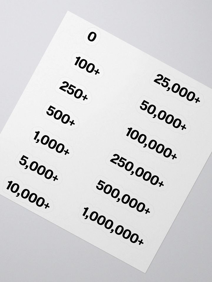 MRR mug stickers (without mug) - 100% vinyl product image (2)