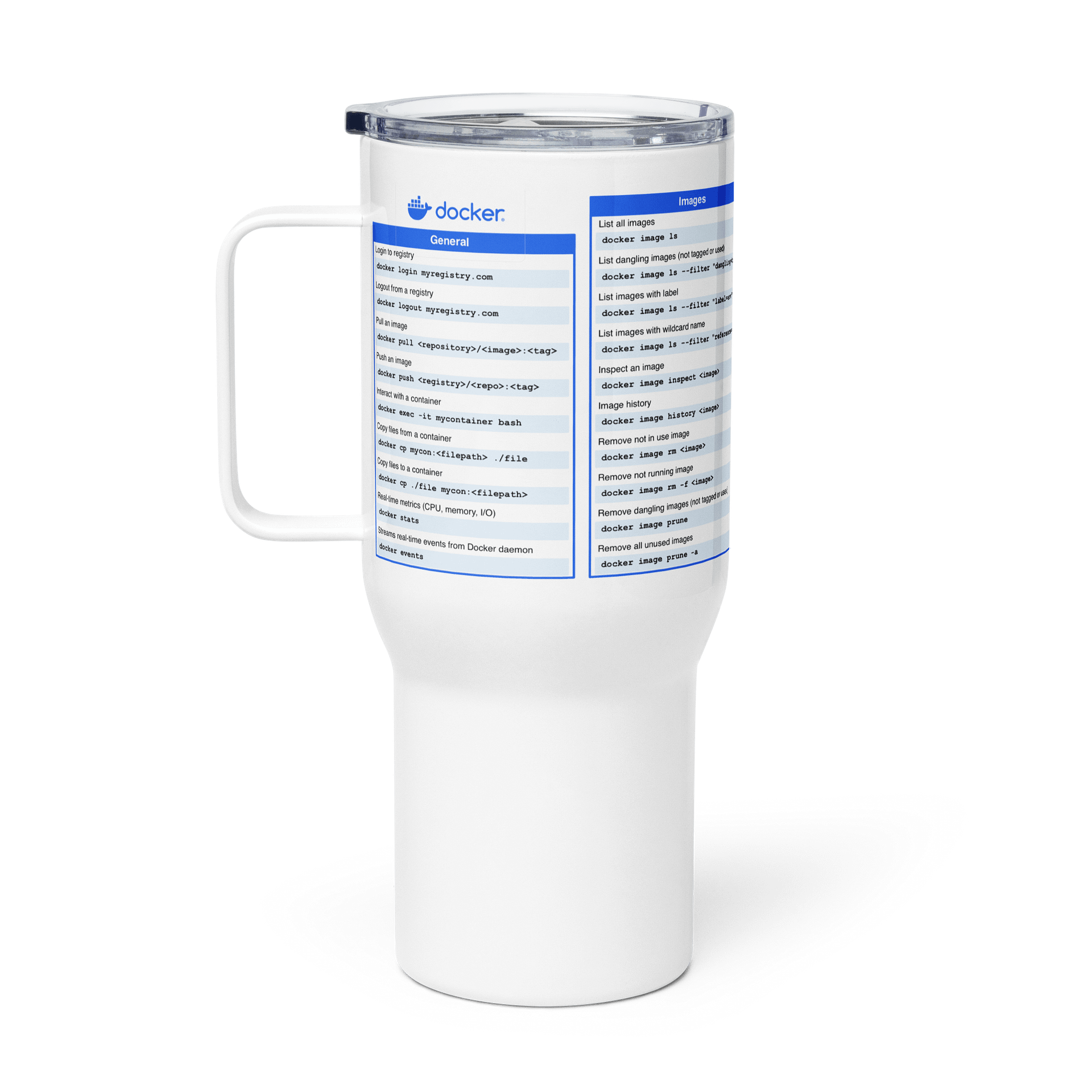 Docker Cheat Sheet Travel Mug product image (1)