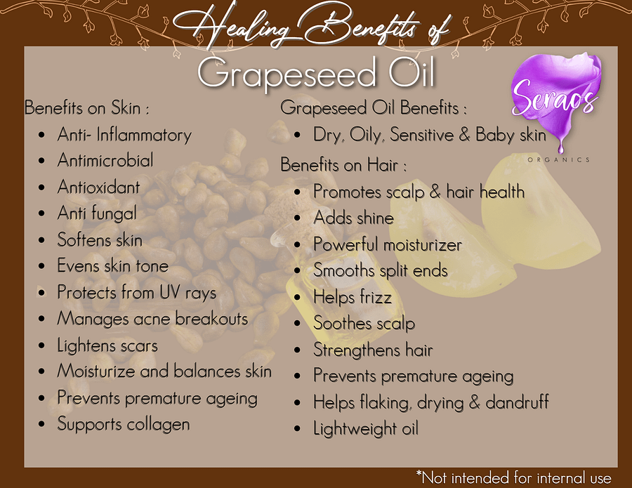 Lavender Oil for Skin product image (5)