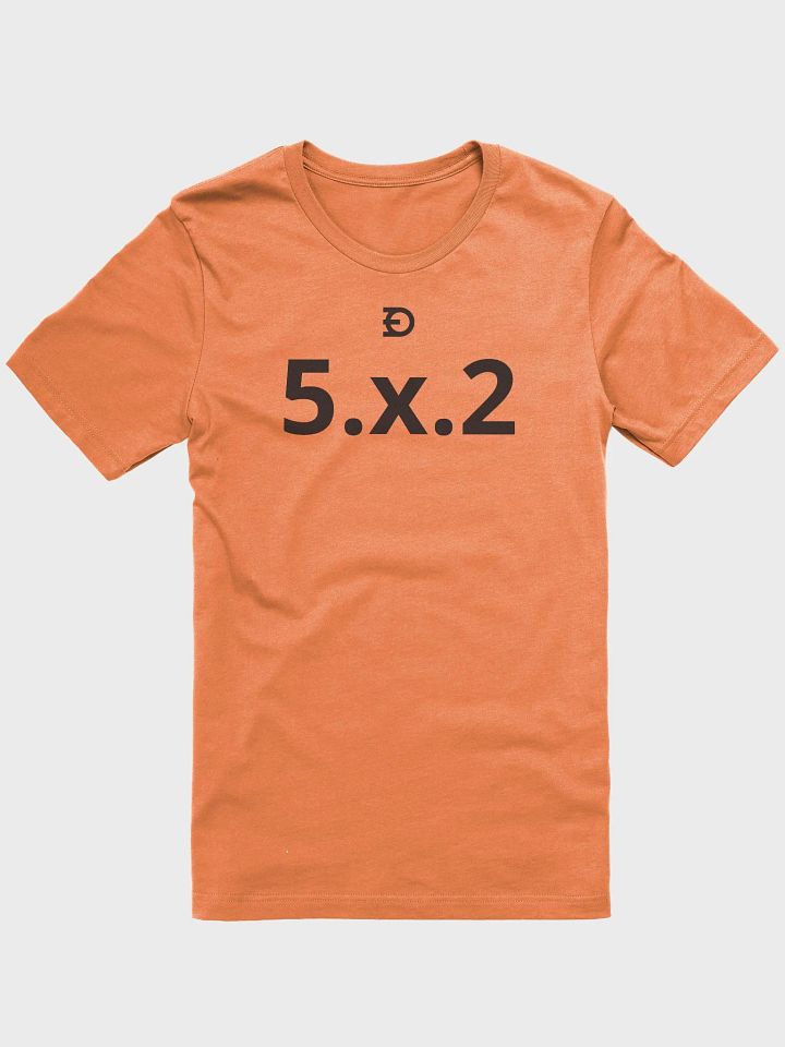5.x.2 Configuration product image (1)