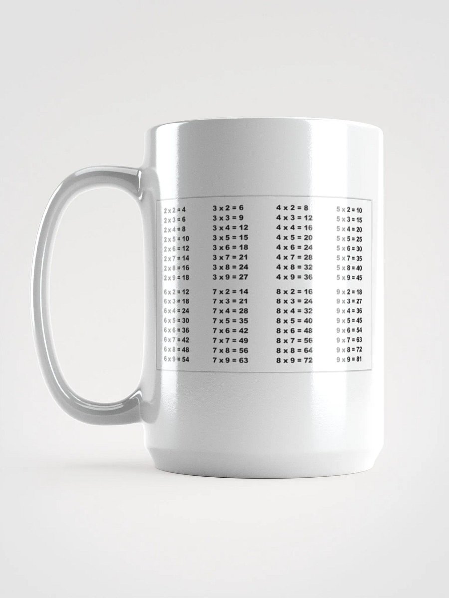 multiplication table product image (6)