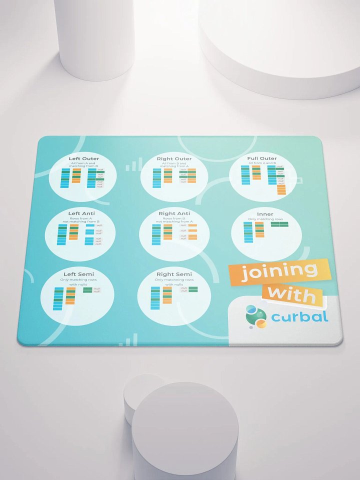 Curbal Mouse Mat - Joins product image (1)