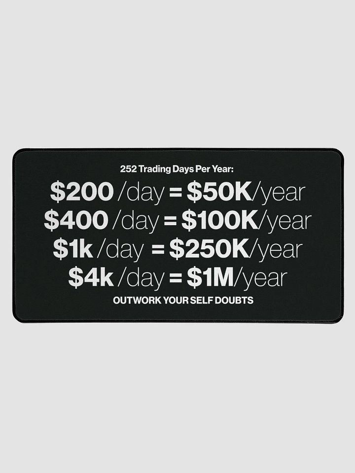 252 Trading Days Per Year Desk Matt product image (1)