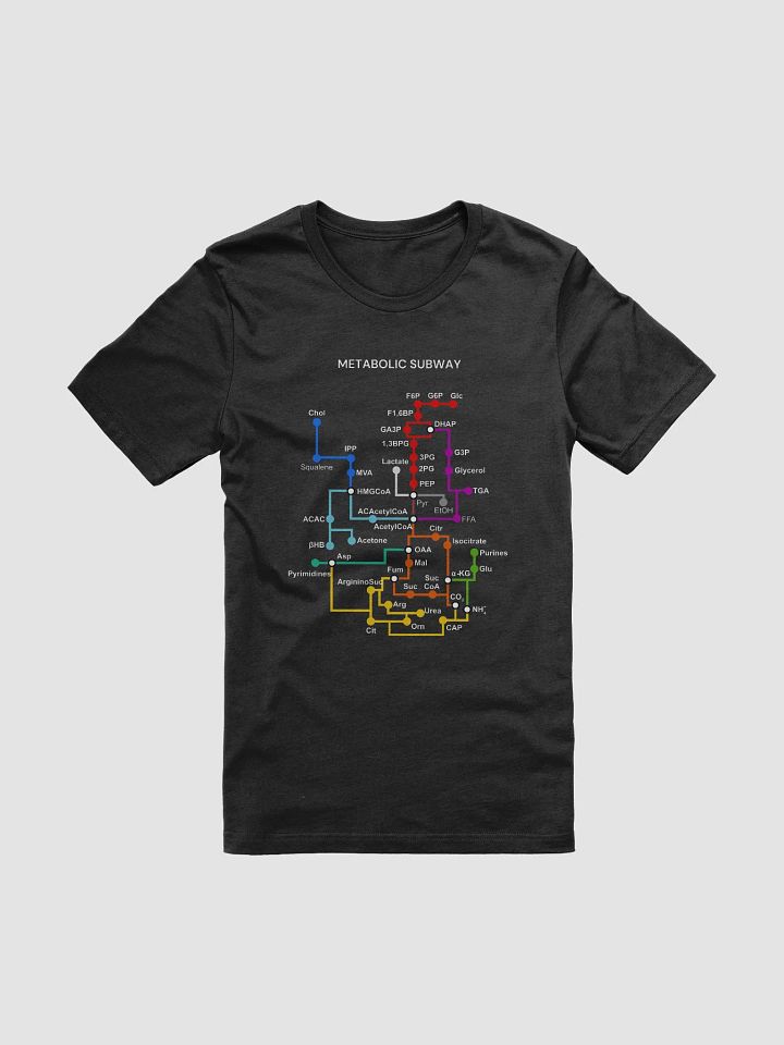 "Metabolic subway" t-shirt (dark background) product image (1)