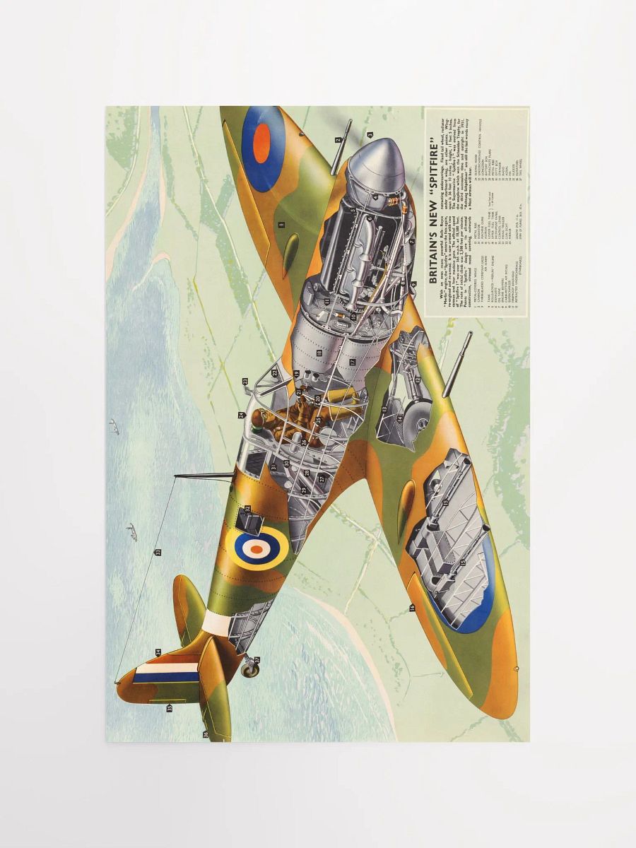 Britain's New 'Spitfire' Cutaway Poster product image (4)