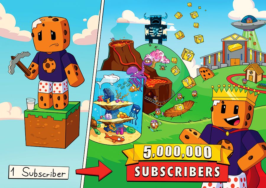 HAND-SIGNED POSTER (5 Million Subscribers) product image (3)