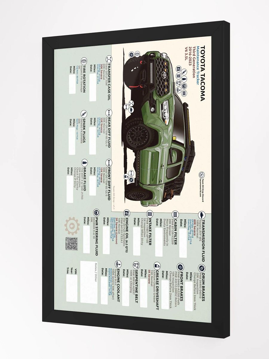 3RD GEN MAINTENANCE TRACKER V1.1 - Army Green (Framed) product image (3)