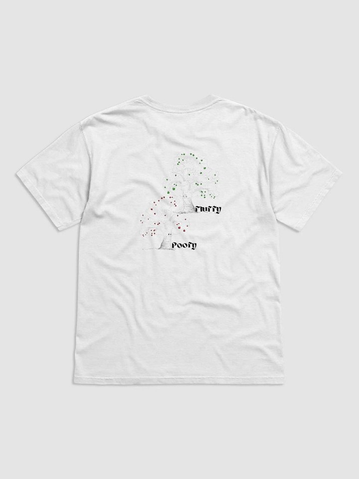 Poofy and Fluffy - Seeker of Things product image (2)