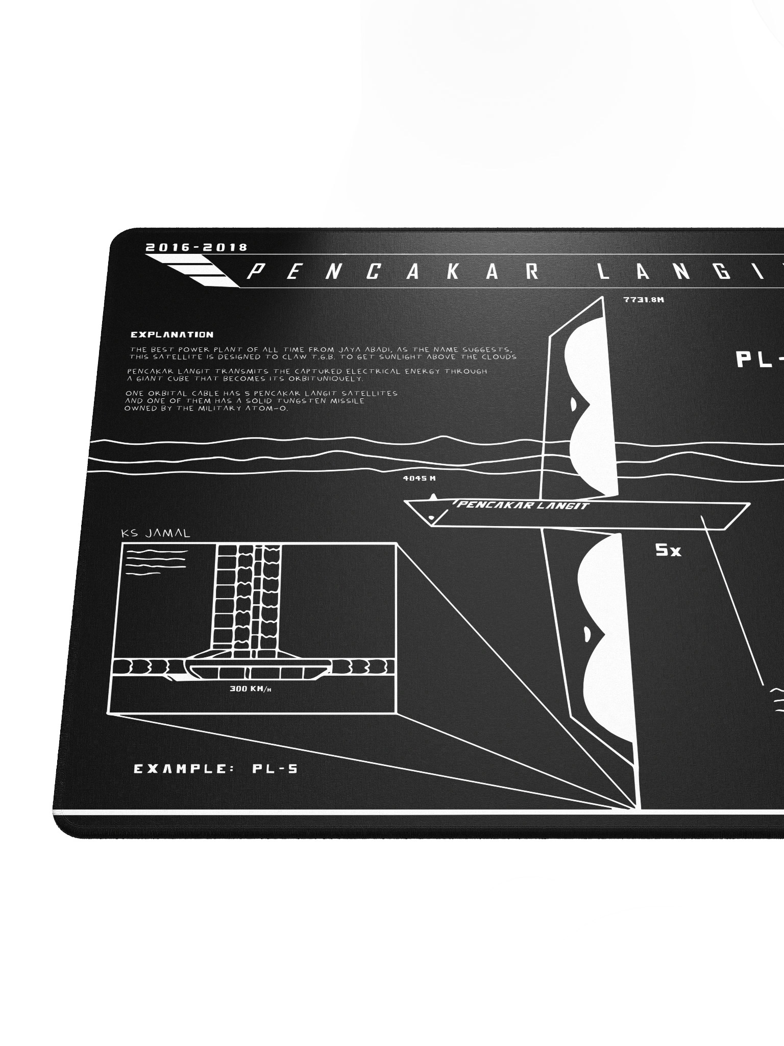DESKMAT | PENCAKAR LANGIT (BLACK EDITION) product image (5)