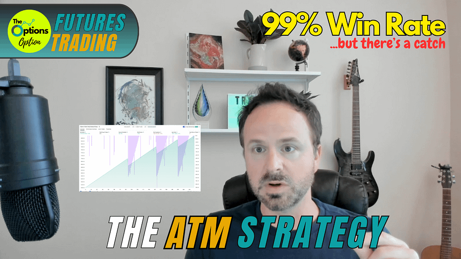 ATM Daily Breakout Strategy Code (TradingView) product image (2)