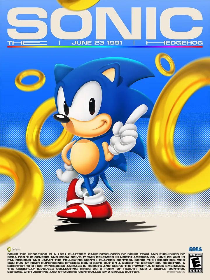 SONIC THE HEDGEHOG DIGITAL ART product image (1)