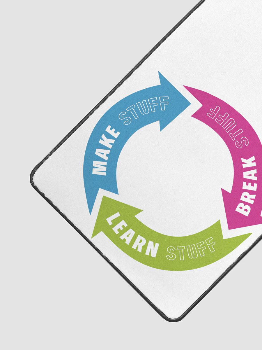 Make Mat, Break Mat, Learn Mat product image (3)