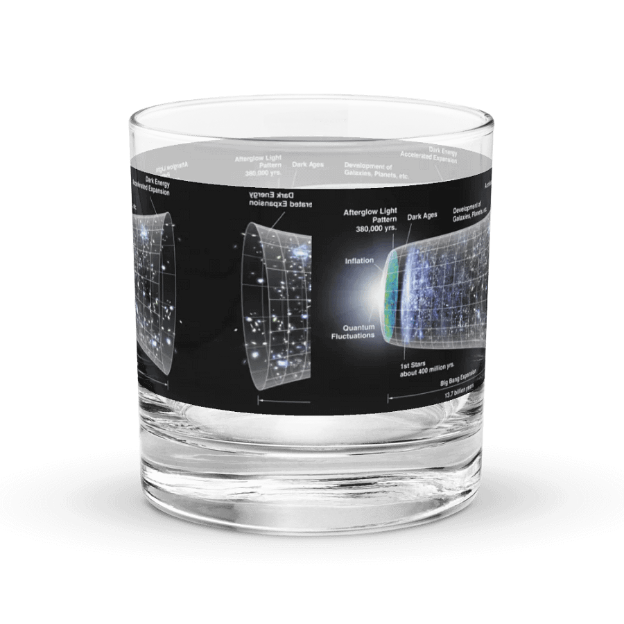 ASTRO Rocks Glass product image (4)