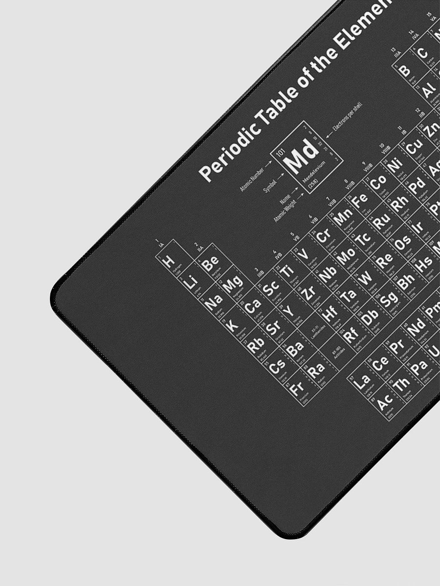 Periodic Table Desk Mat product image (3)