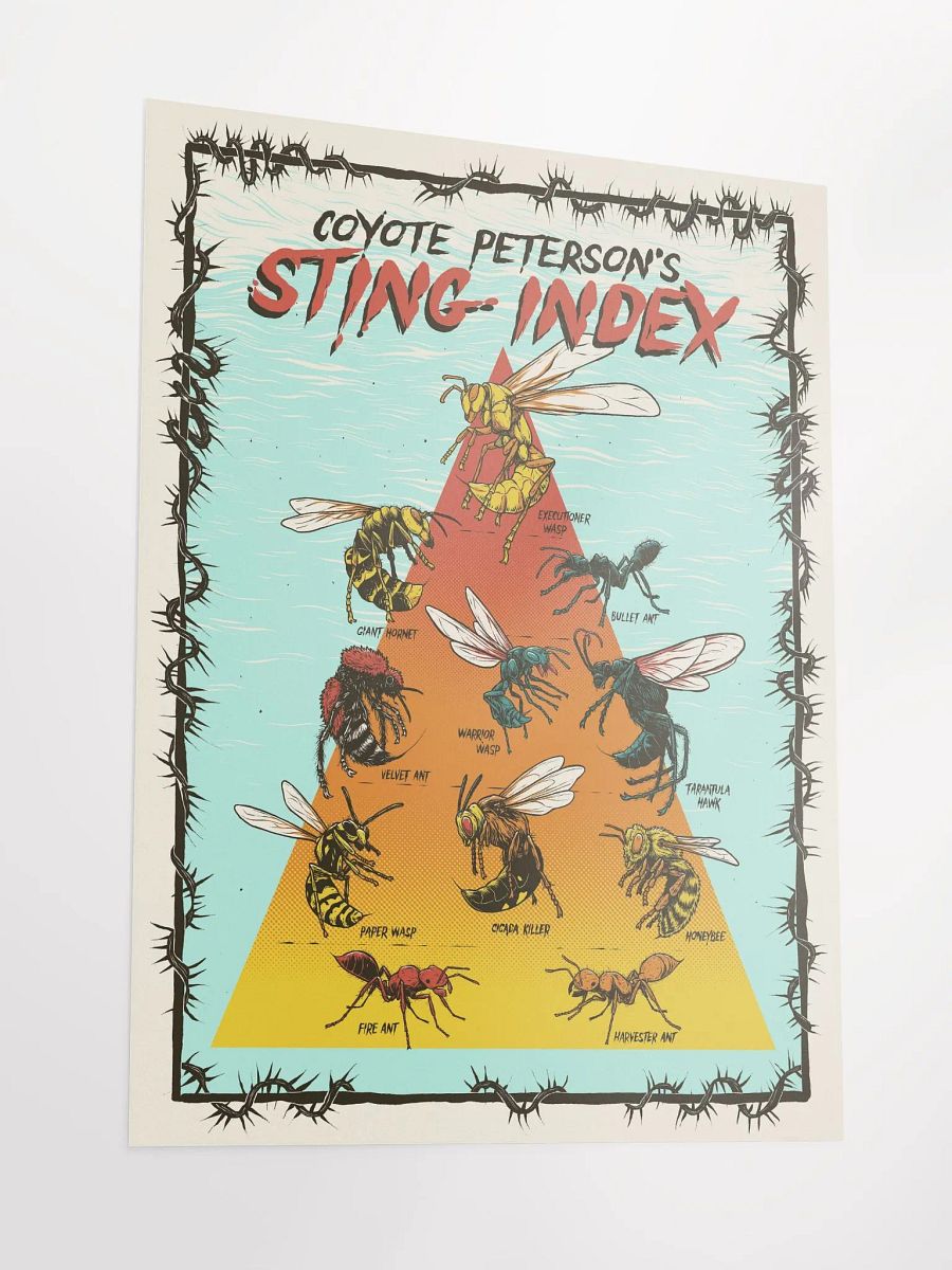 Coyote Peterson's STING INDEX Poster product image (3)