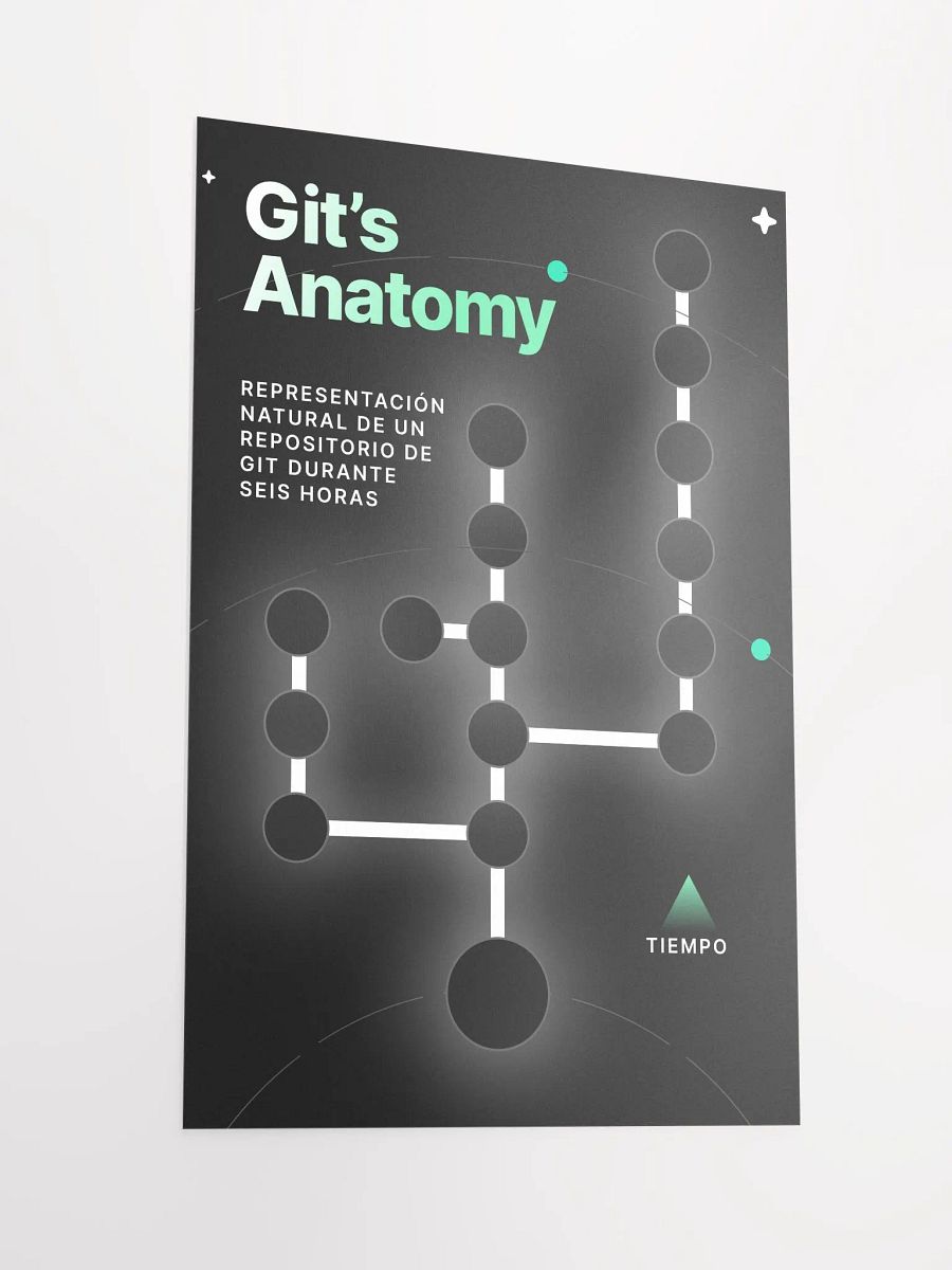 Git's Anatomy product image (1)