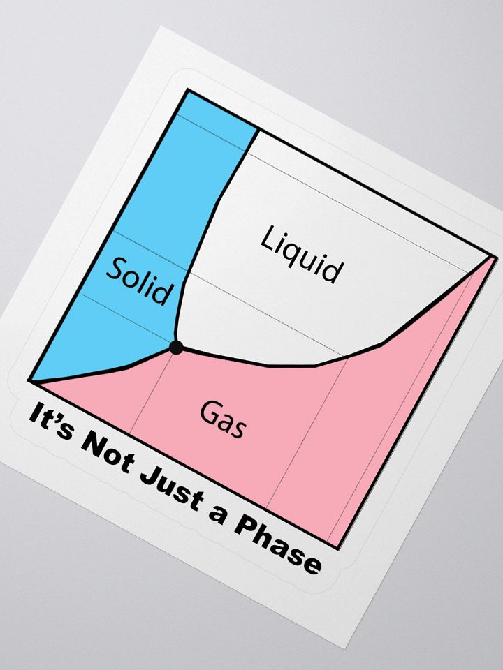 It's Not Just a Phase- Trans Sticker product image (2)